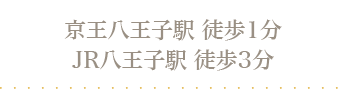 京王八王子駅 中央口から出て徒歩1分、JR八王子駅から徒歩3分